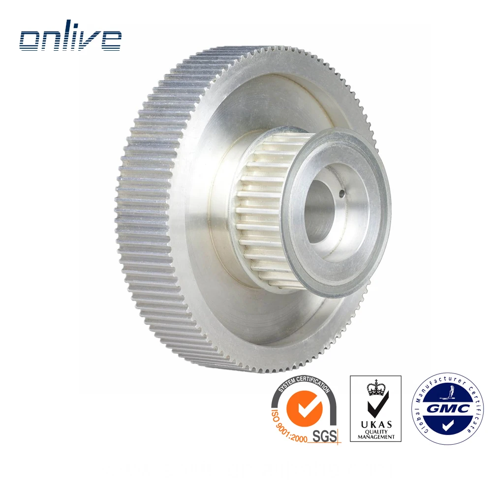 timing pulley types