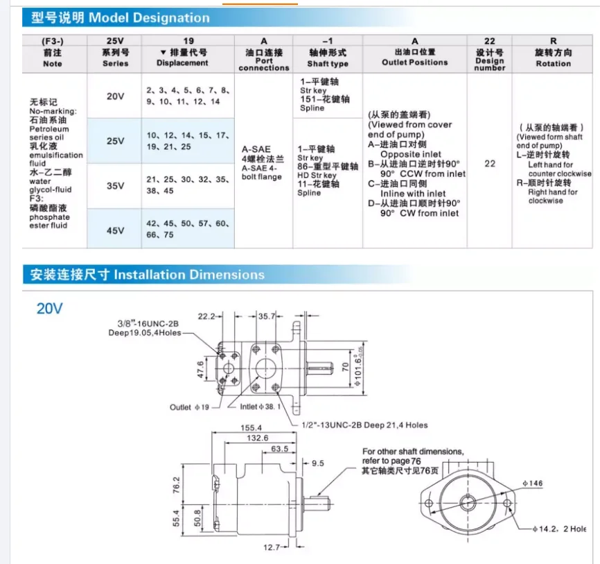 Eaton hydraulic pump Vickers Vane Pumps V/V10 & V20/VMQ/VQ(H) Series