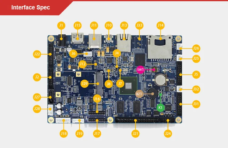 A-class IMX6 single board computer computer hardware & software board can applied to vending machine, car infotainment devices