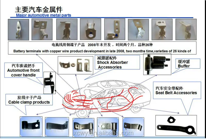 auto spare parts.jpg