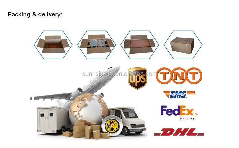 Packing&delivery 1