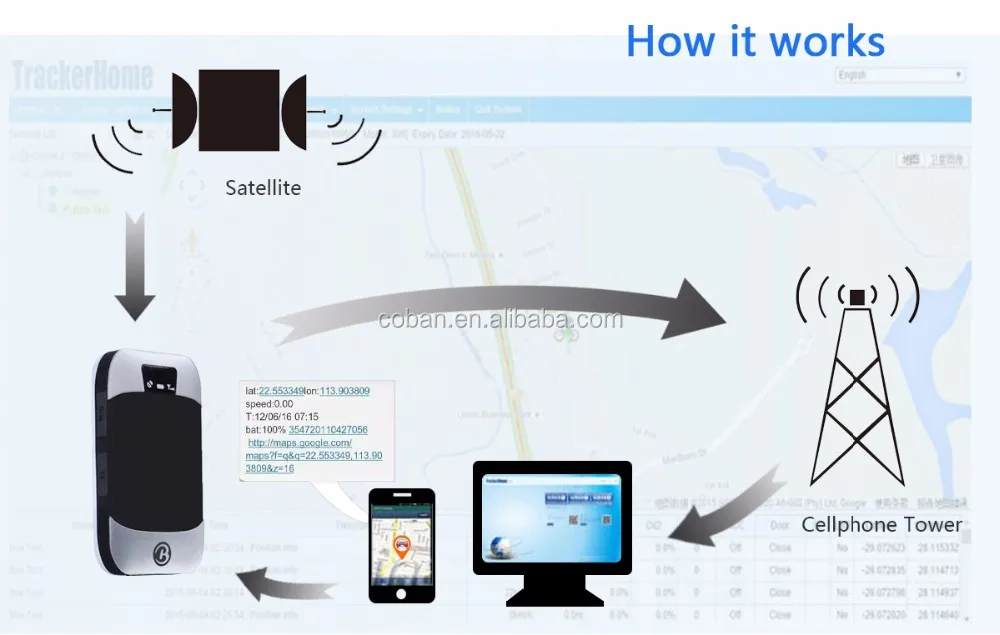 Gps Tracker With Ios And Android Application Tk 303 F / G Gprs Gps Gsm