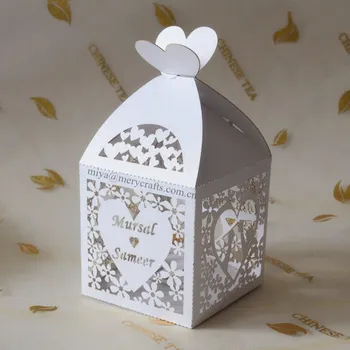 Indian Wedding Gifts Souvenirs Return Gift Ideas For Guests Indian Wedding Gifts Souvenirs Return Gift Ideas For Guests