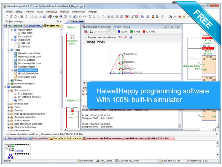 New design Haiwell C24S0R-e 24points relay output PLC controller built in Ethernet port