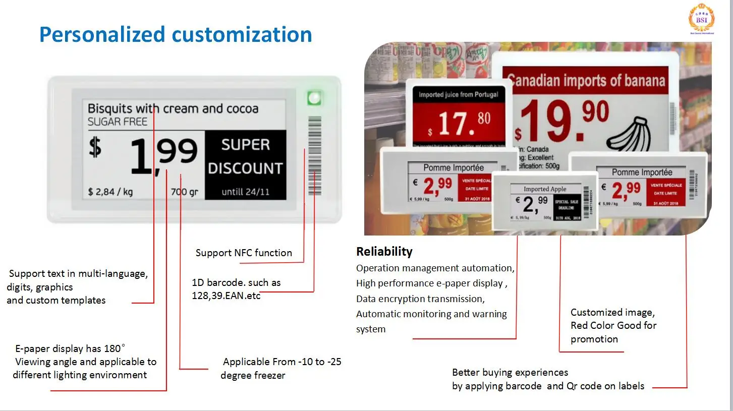 Display price