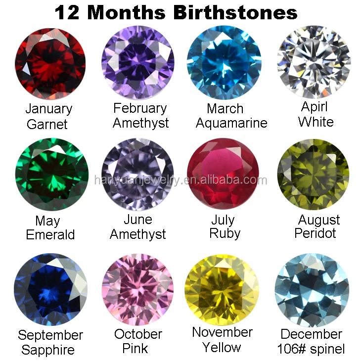 Circle Round 46mm White Jewelry Cz Heavy Girdle Cubic Zirconia Buy