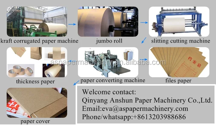 corrugated paper machine 9