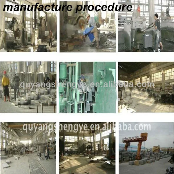 manufacture procedure.jpg