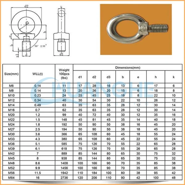 oval-eye-bolt-smithing-oval-eyebolt-buy-oval-eye-bolt-smithing-oval