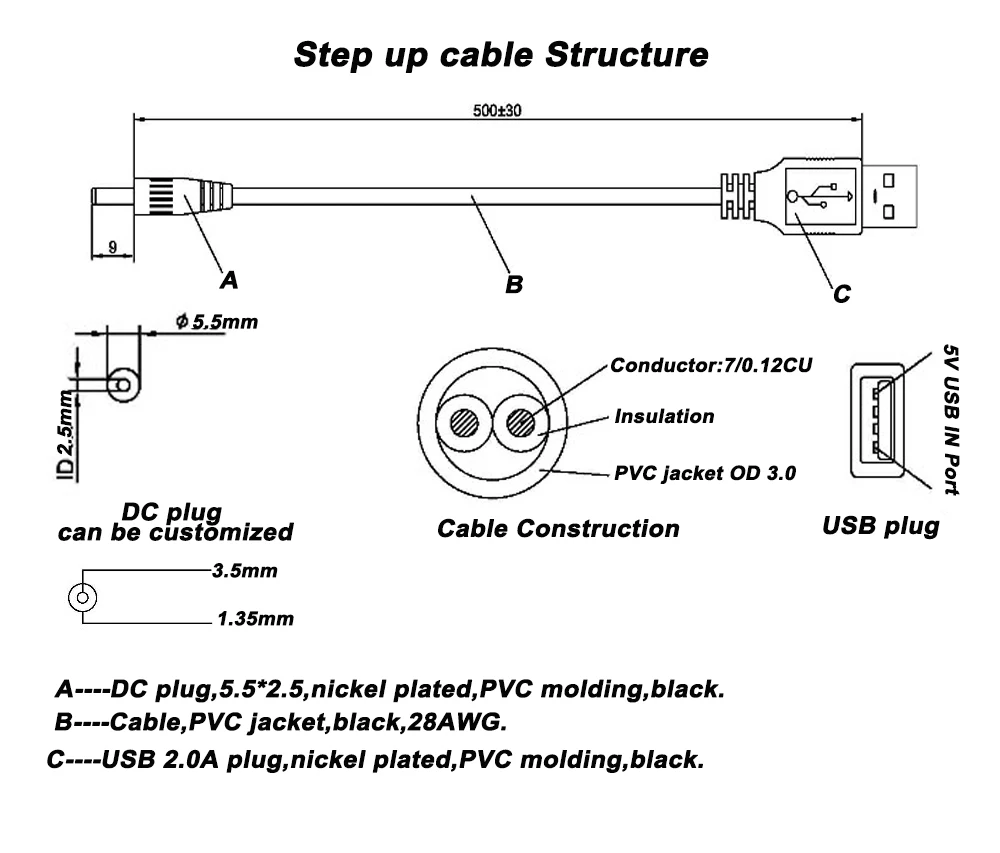 cable structure.jpg