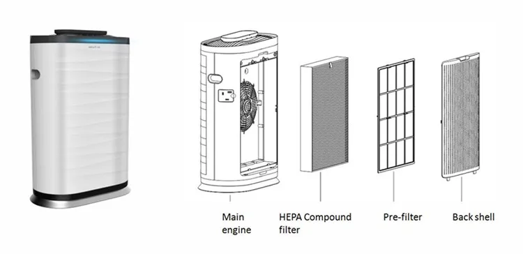 Best healthy gift ceiling portable air purifier with ionizer