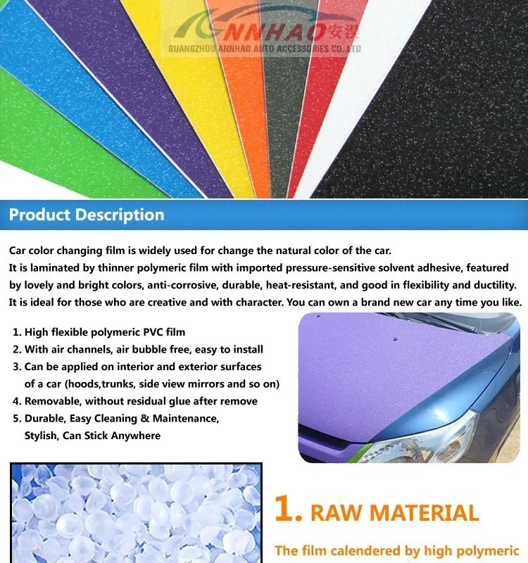 ANNHAO Glitter Matte Car Body Vinyl Sticker (2).jpg
