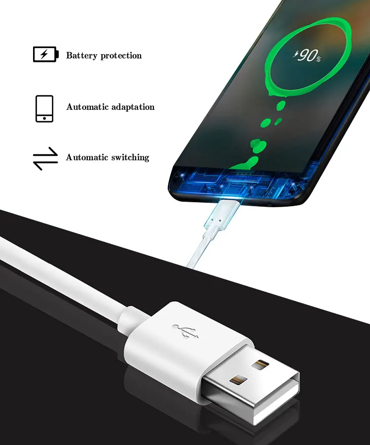Focuses Stock 1m USB Data Cable Type c Round 5V/2.4A PVC 3FT USB Fast Charger Cable for Samsung - ANKUX.COM