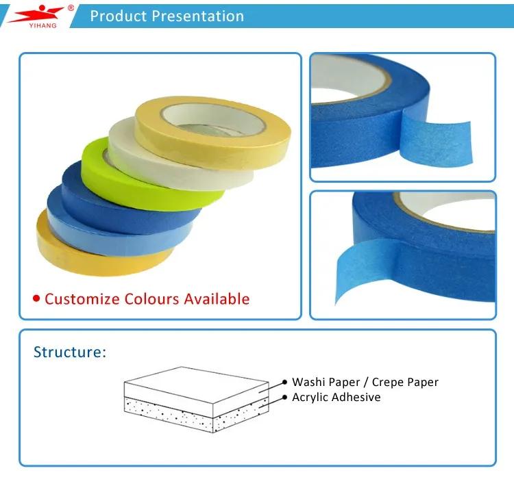Paper Masking Tape.jpg
