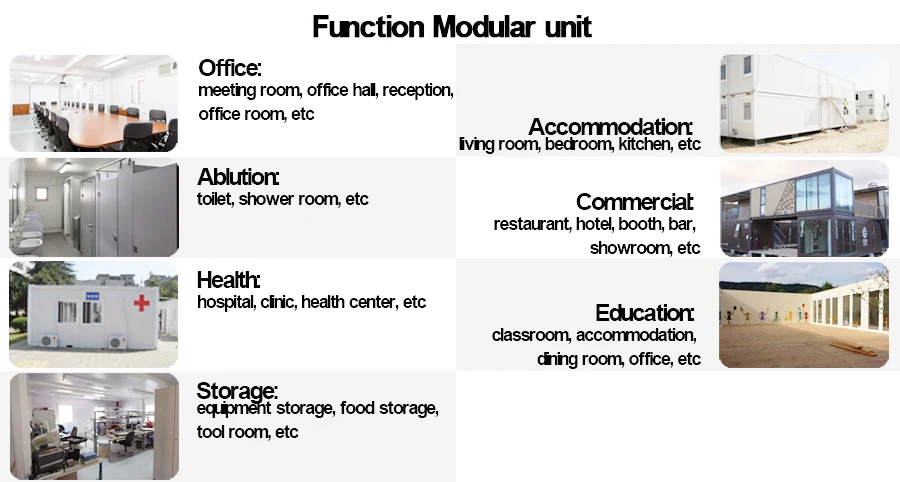 portable prefabricated home