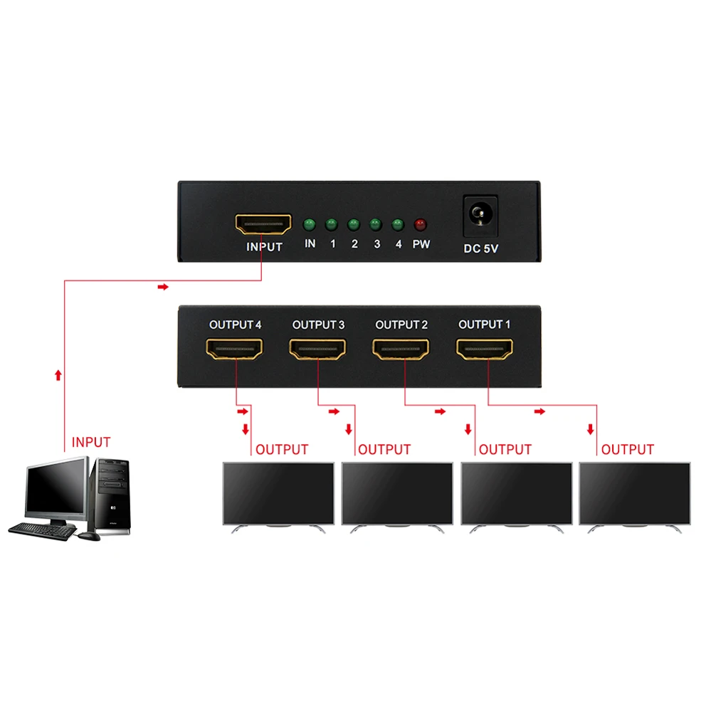 4kX2K Latest Model 3D UHD 1.4V mini HDMI Splitter 1x4 1input 4 output splitter with 5v 1A power