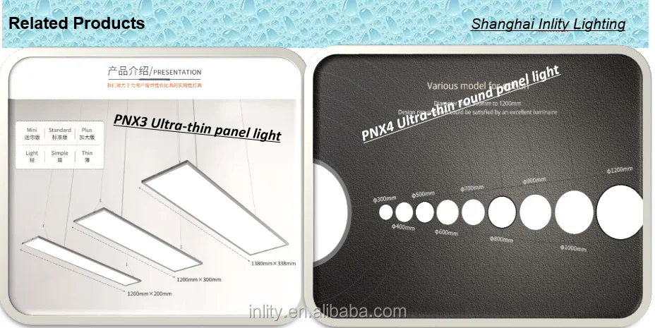 Transparent thin panel LED Light