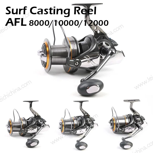 surfcasting reel size