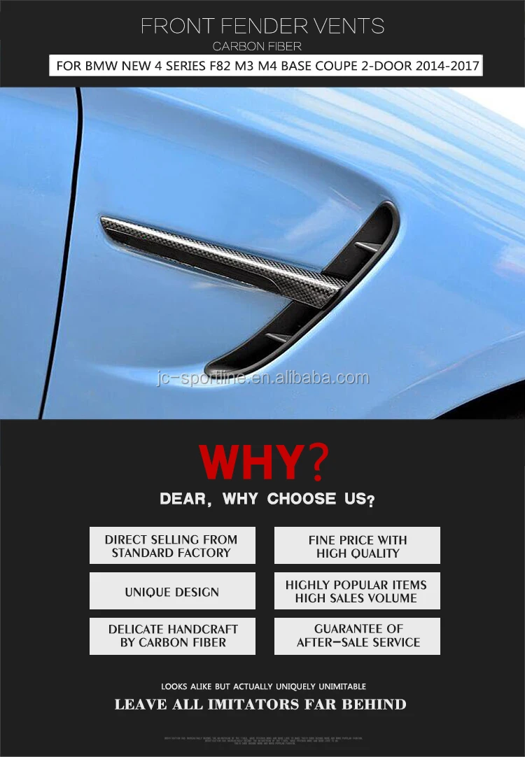 Direct Replacement Abs+carbon Fiber M3 M4 Front Fender Vents For Bmw