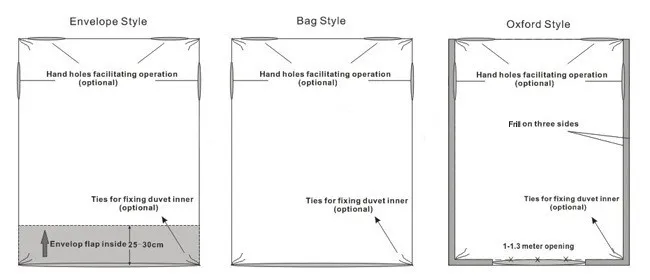 Manufacturer Supplier hotel bed linen factory high quality