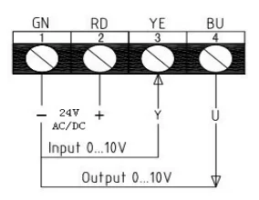HVAC System 5 NM Modulating Spring Return Damper Actuator