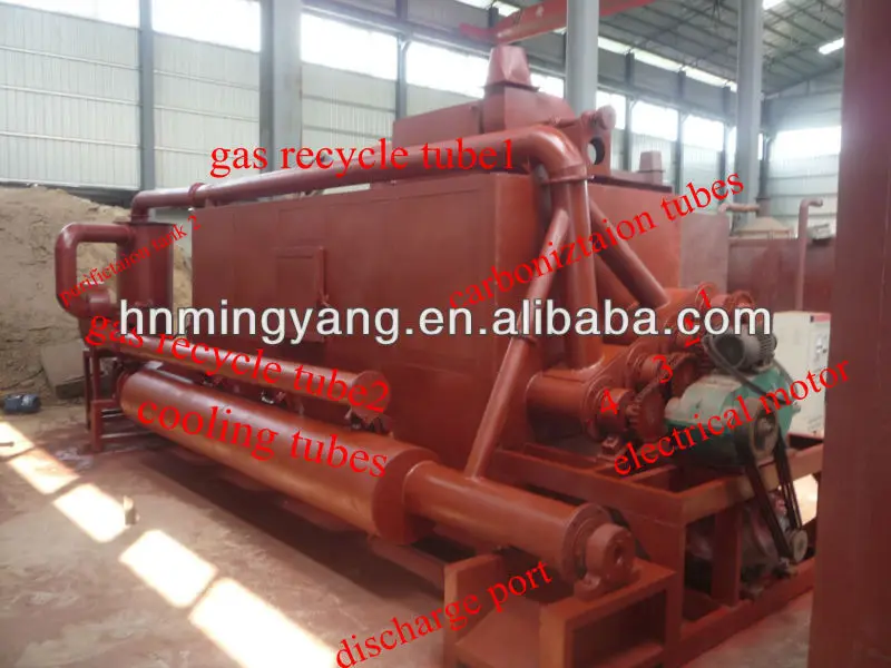 Continuous working coconut husk charcoal rotary kiln biochar powder carbonizing furnace