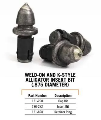 alligator insert bits