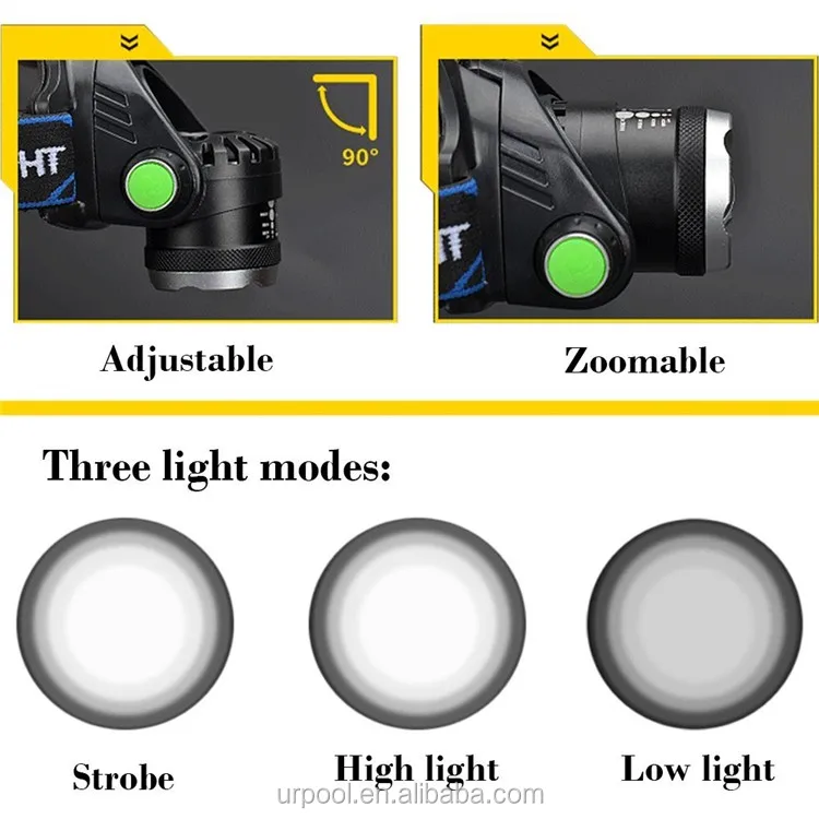 led head lamp with head strap powerful headlamp 10w led light