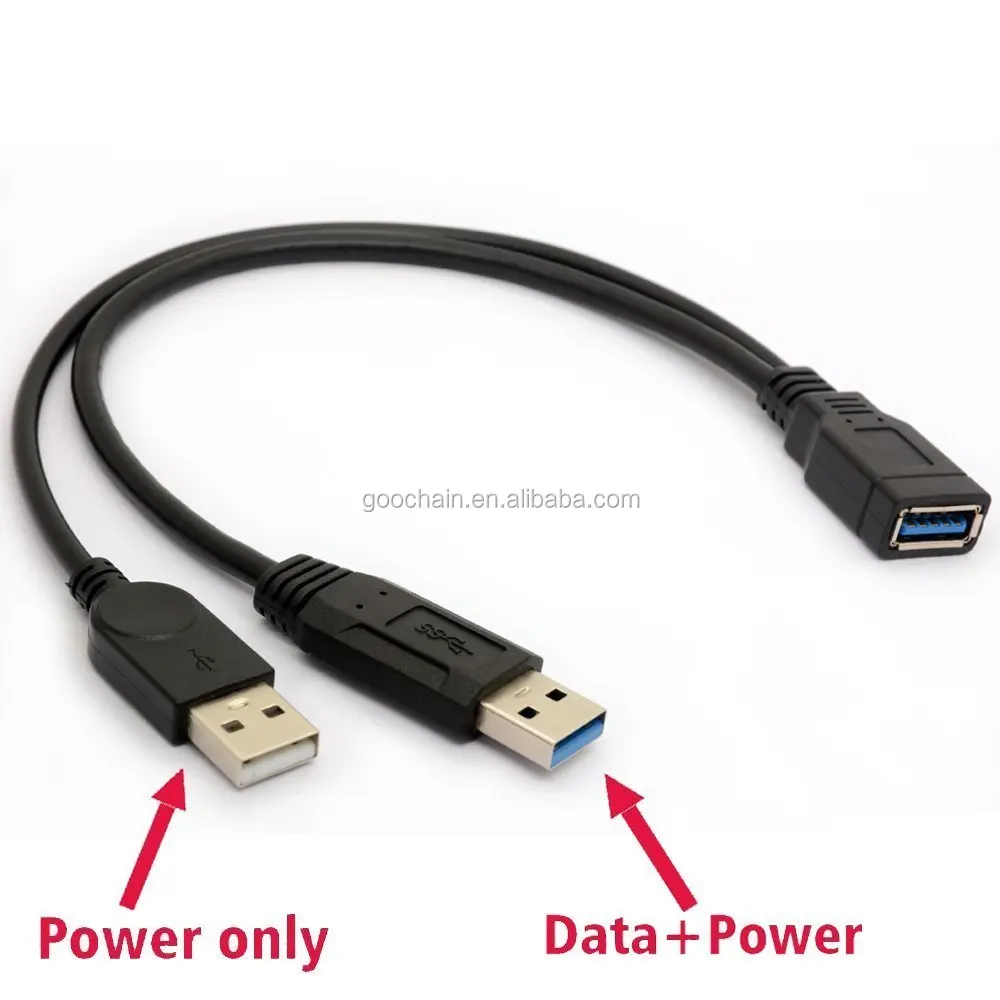 1 to 2 extensionc able.jpg