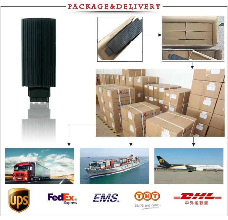 HGL 046 250W 230VAC 24V/48VDC Compact Body Overheat Protection Fan Heater