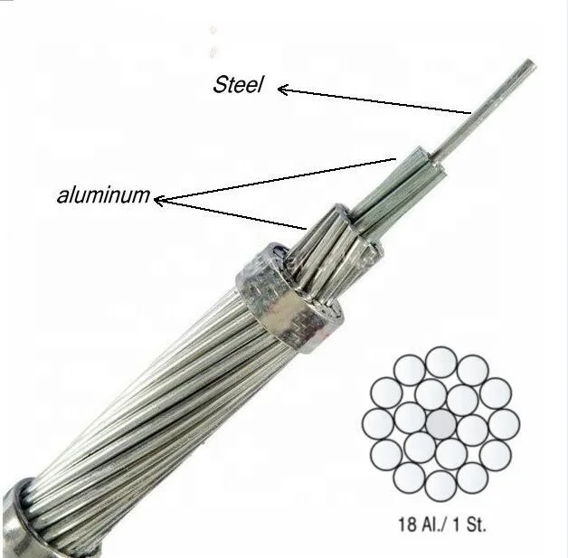ACSR555_conew1