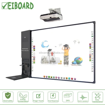 Touch Screen Projector Board