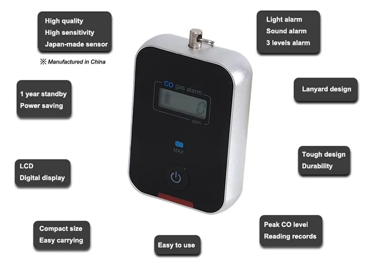 Auto Carbon Monoxide Detector / Co Detector For Car Buy Carbon