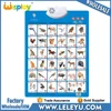 Wholesale Education Toys Vietnam Animal Learning Poster Kids Sound Wall Chart