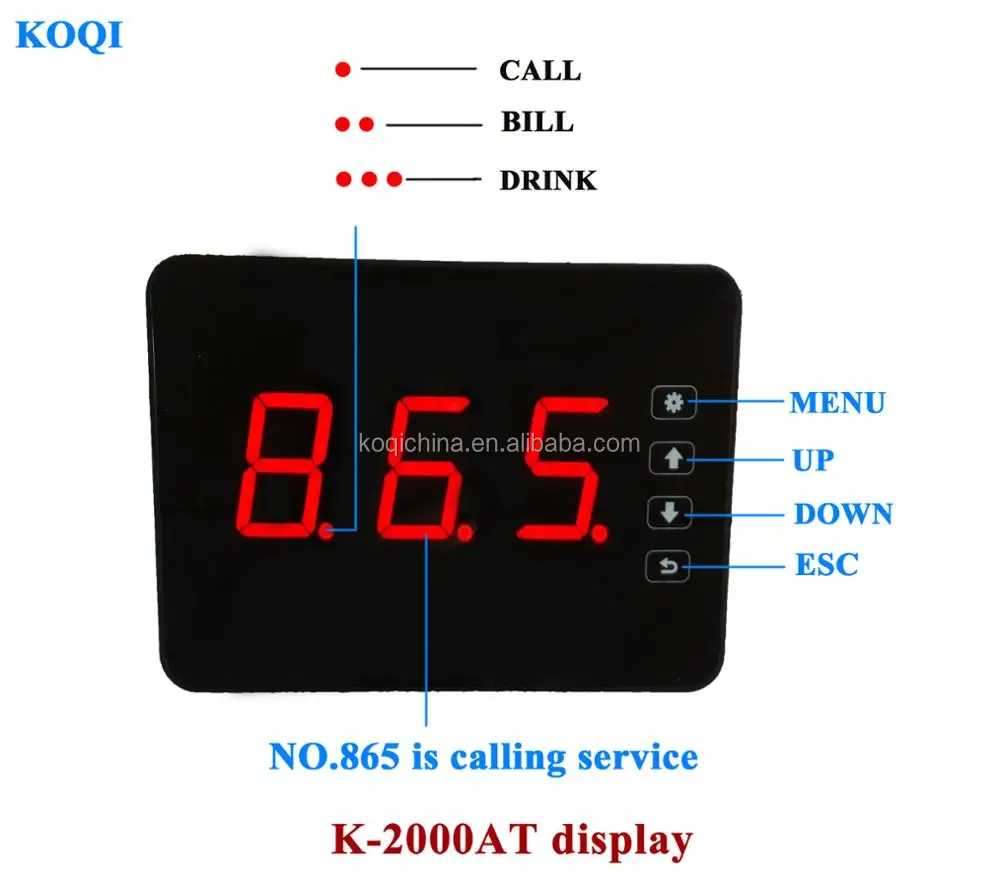 Much Cheaper Electronic Remote Control Digital Number Display