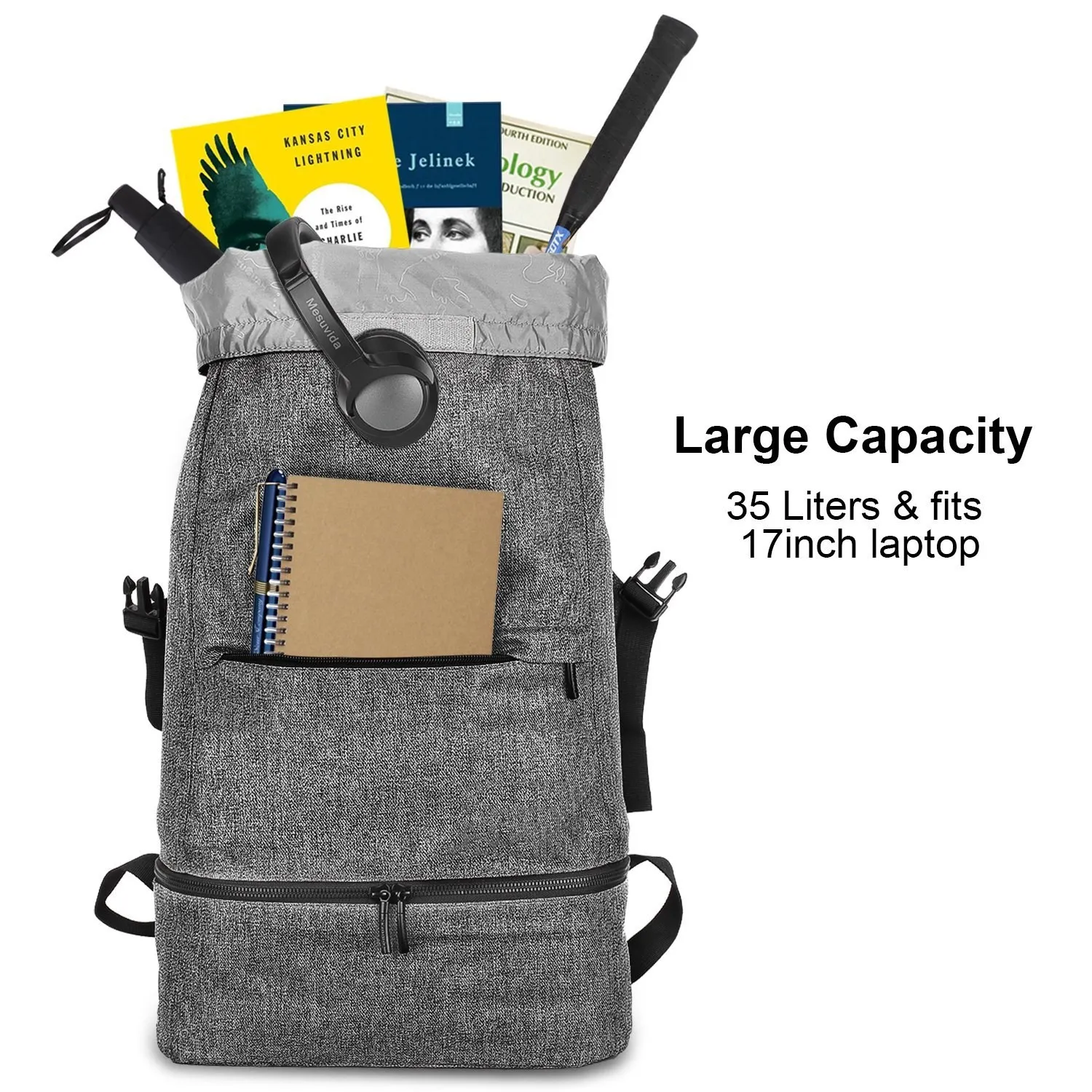 lifeasy travel backpack