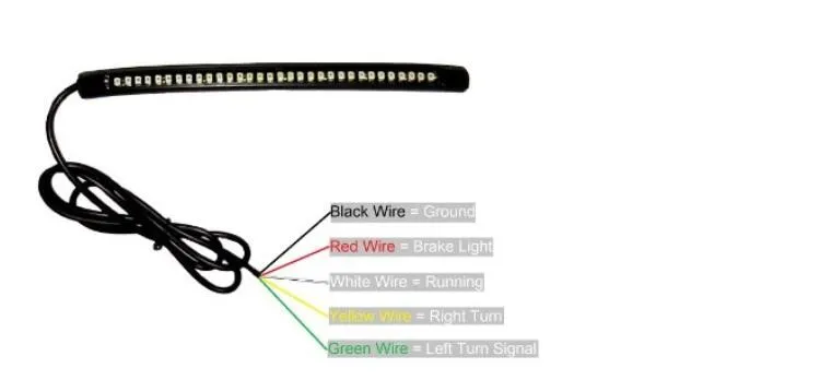 bremsen und blinker fahrrad anzeige für led