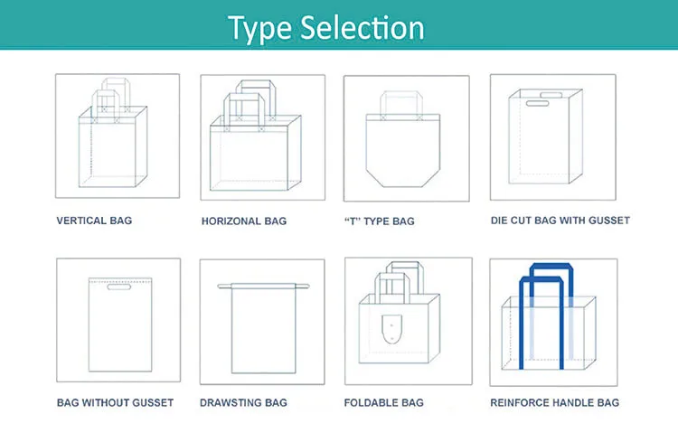 Type Selection