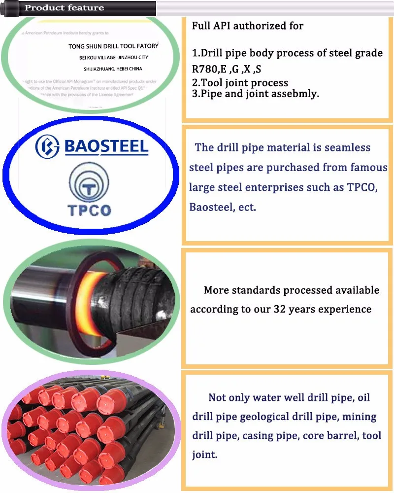 Api 5dp G105 S135 X95 Grade Oil Drill Pipe For Sale Buy Drill Pipe