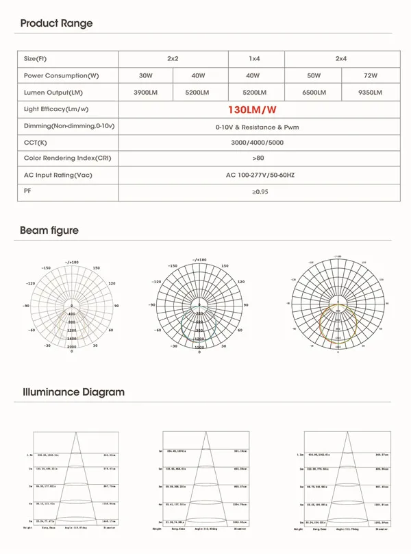 led panel lighting 7.jpg