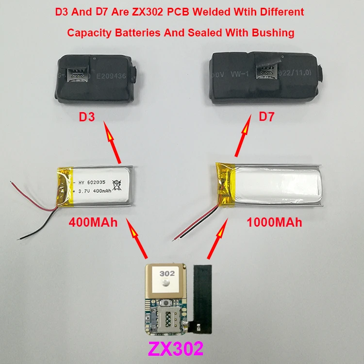 D3 D7 Smallest Mini Antilost Gps Tracker For Kid/pet/bike/car/motorbike/shoes/wallet/handbag