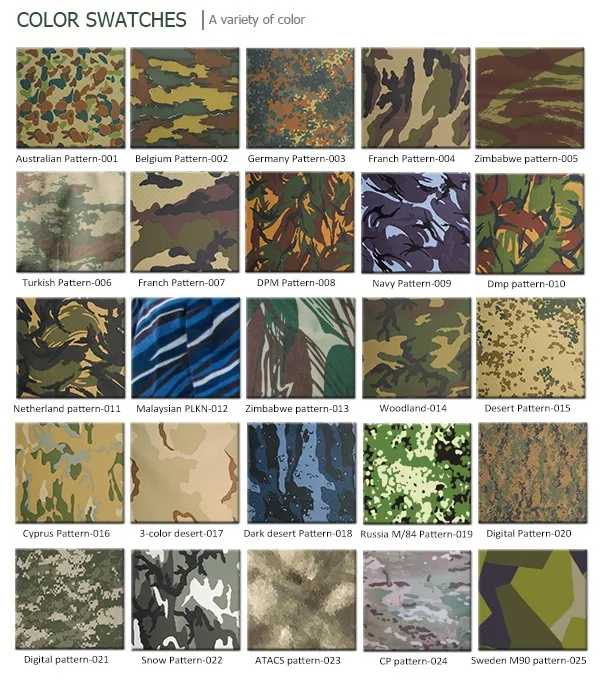 Types of camouflage patterns - sekains