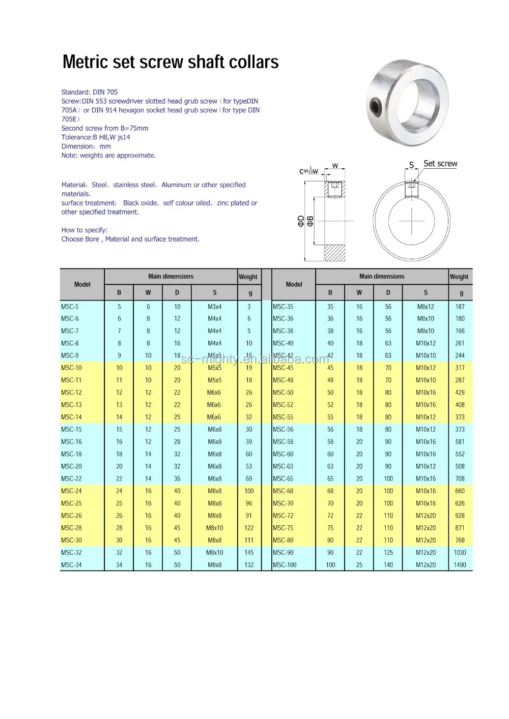 High Precision Plastic Mechanical Shaft Collars - Buy Shaft Collar ...