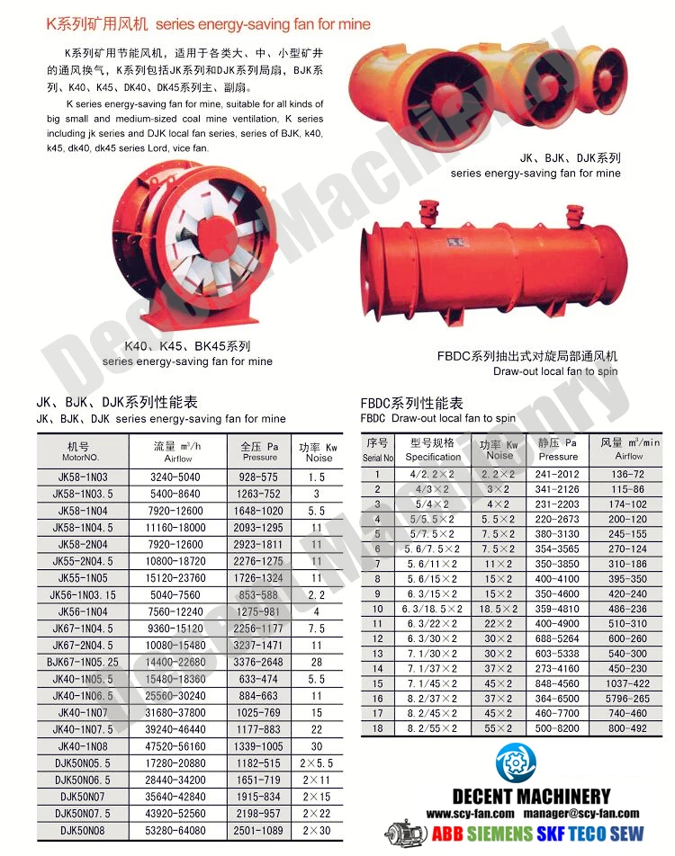 Mine/ Tunnel/ Jet/ Axile/ Fan/ Blower/ Ventilator/ Industrial Fans, High Quality Industrial Ventilation