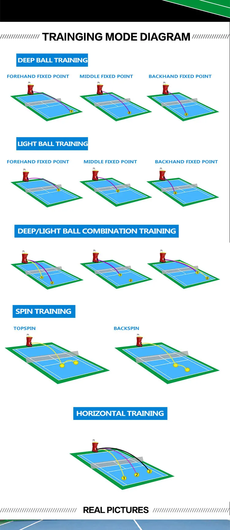Siboasi Latest Competitive Tennis Ball Machine For Sale S2021c Buy