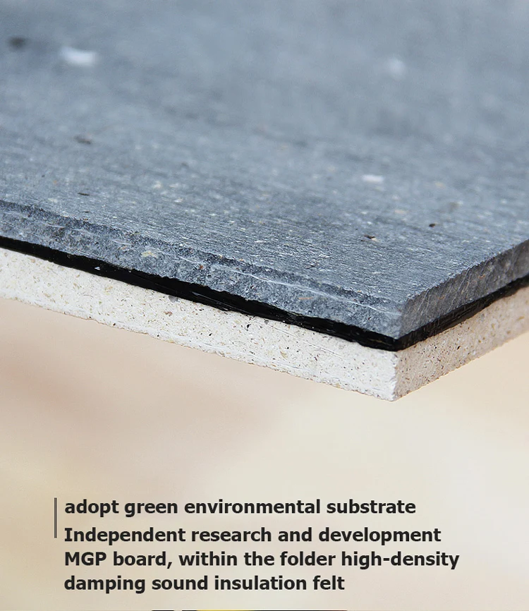 soundproof material for walls