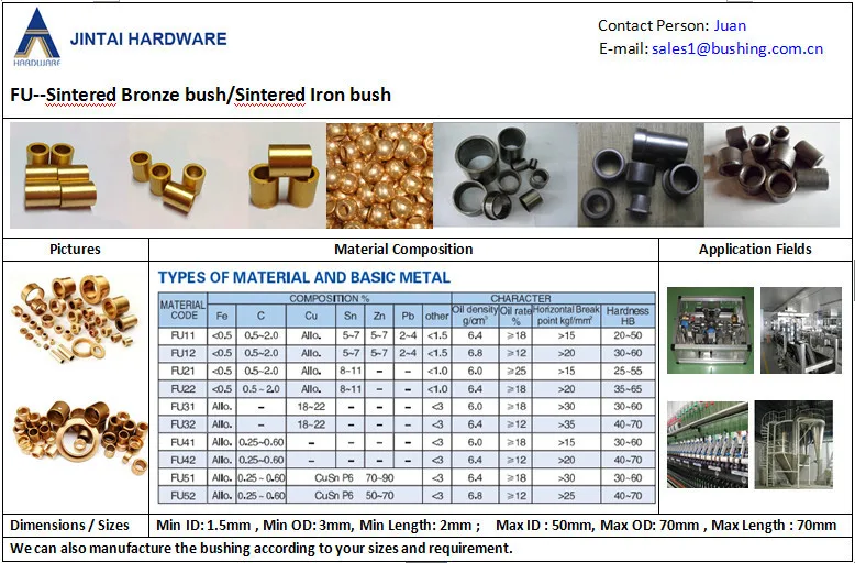 Metric size DU bush 5020 5030 5040 5050 5060 /PTFE coating bush outer ...