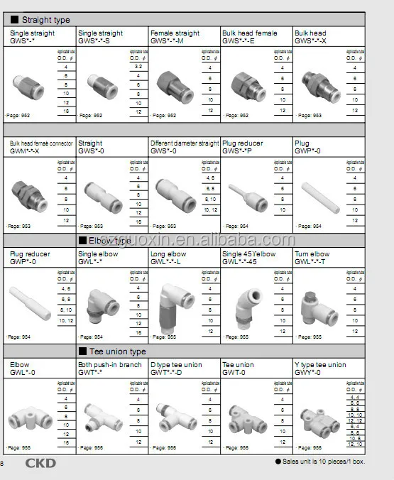 Ckd Fitting Joint Gwt10-0 - Buy Ckd Fitting,Plastic Joints,Gwt10-0 ...