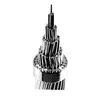 ACSR//AAC/AAAC/OPGW ASTM/BS/IEC bare conductor