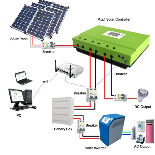 High Efficiency White Color Mppt Solar Charge Controller 100 Amp For ...